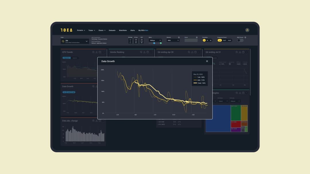 Maiden Century IDEA software interface showing "data growth"