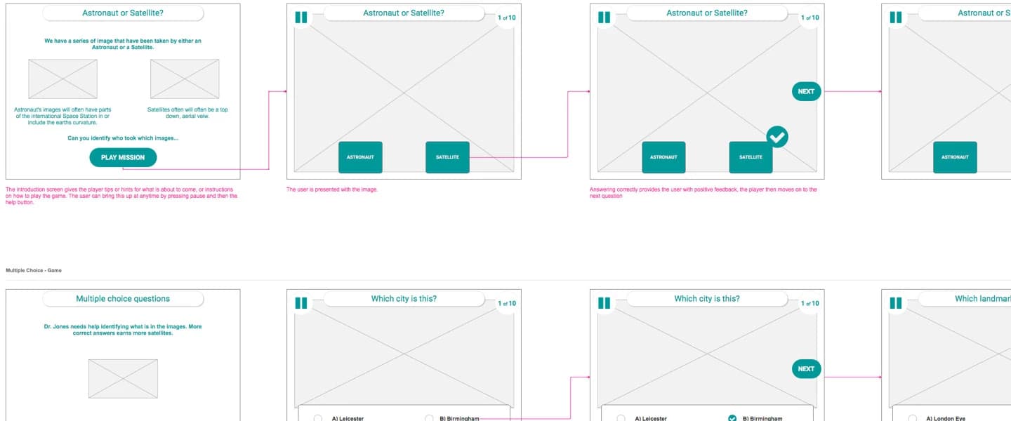 User experience design for the EO Detective app