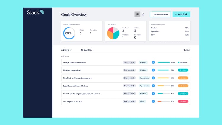 Stack interface showing Goals Overview