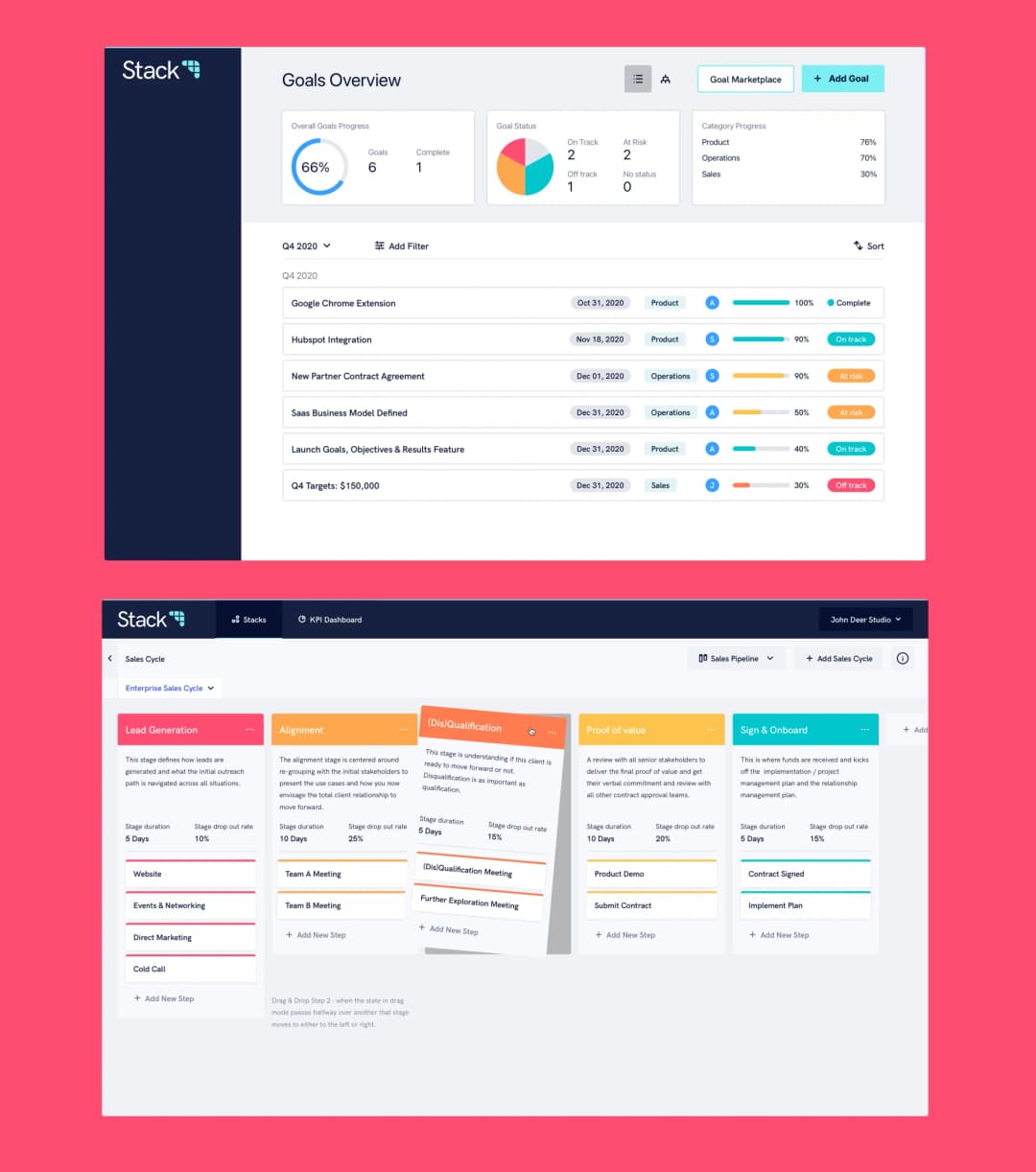 Two screens from Stack's Enterprise Sales Cycle