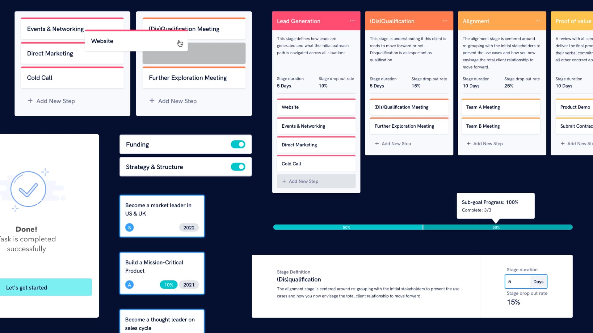 A collage of calls-to-action on Stack platform showcasing SaaS design and development