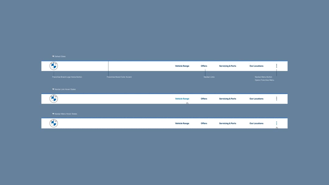 Layout of Sytner sticky menu