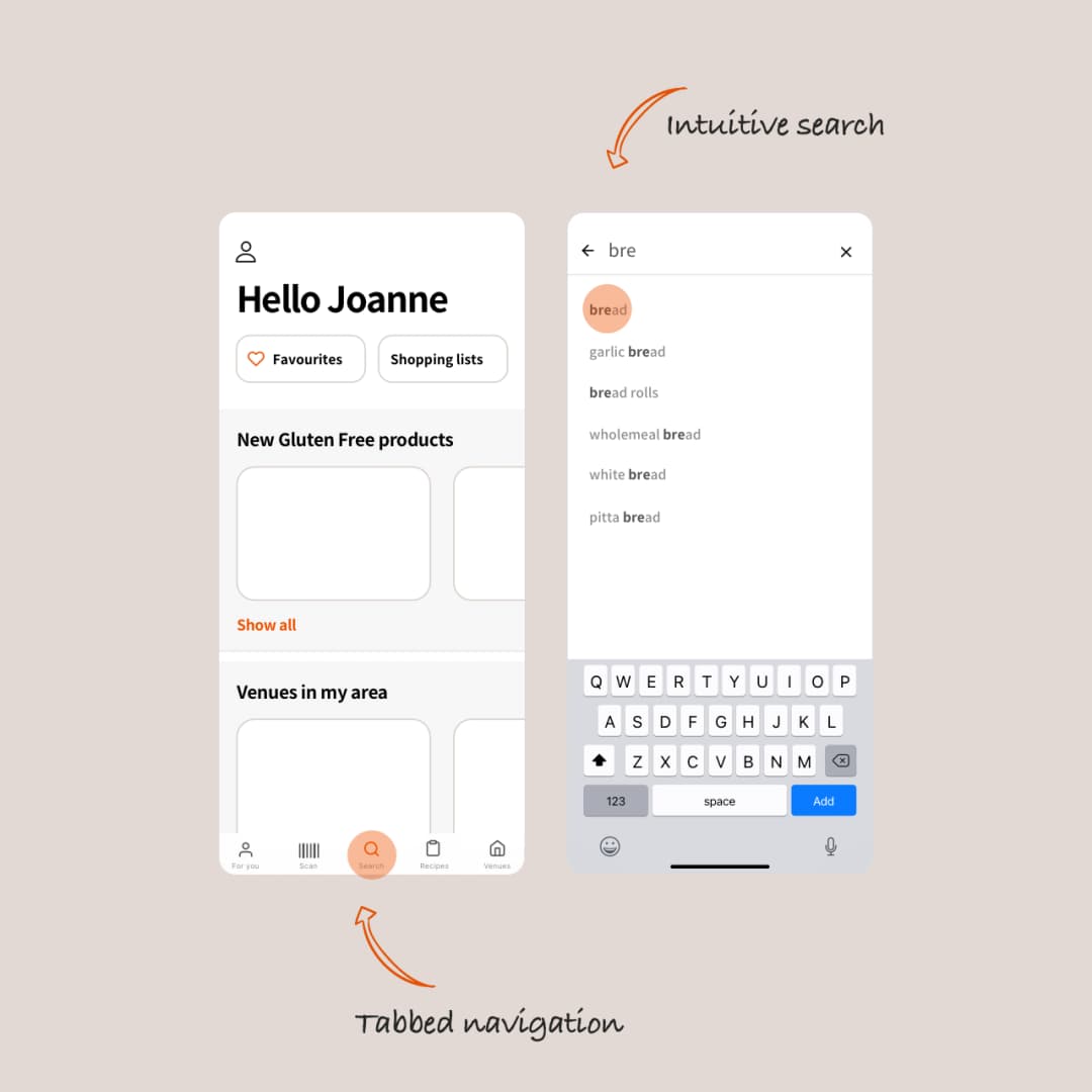 Two screens of proposed Coeliac UK app, showing "tabbed navigation" and "intuitive search"